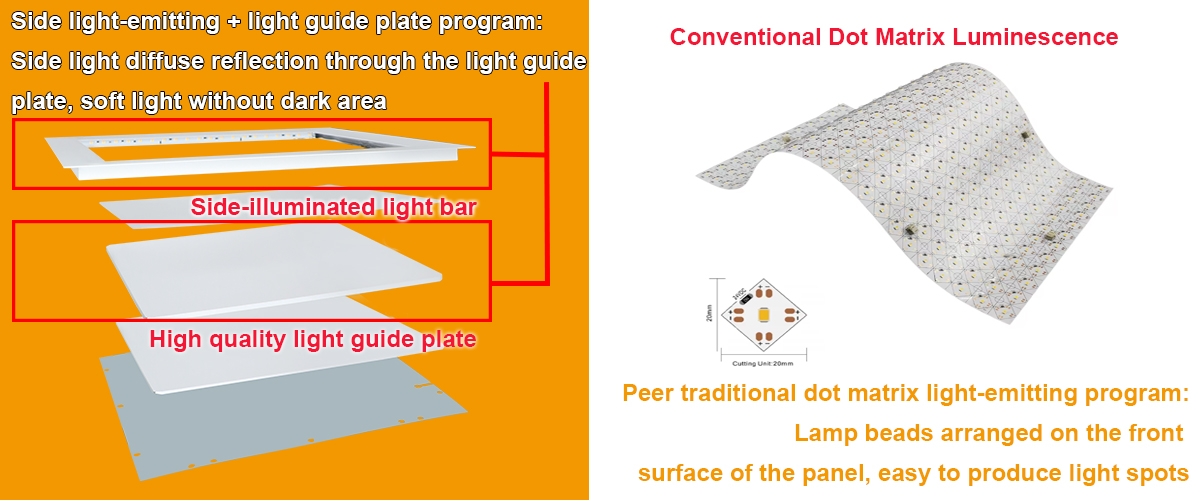 light diffuser panel